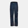 Fall Line HS Thermo Pants Women