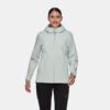 Linard HS Thermo Hooded Jacket Women